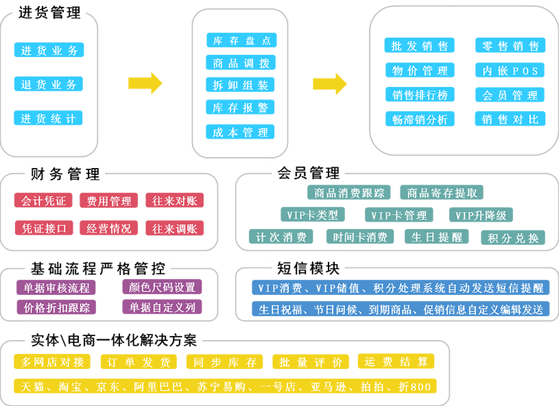 管家婆三肖一码一定中特,合理决策评审_尊贵版89.23