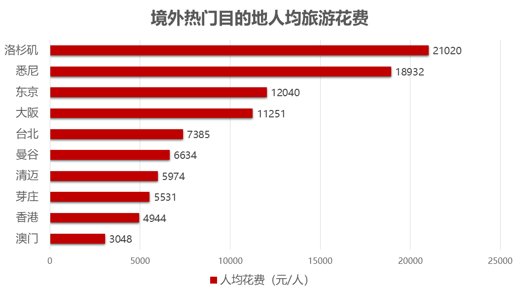 2024年11月20日 第84页