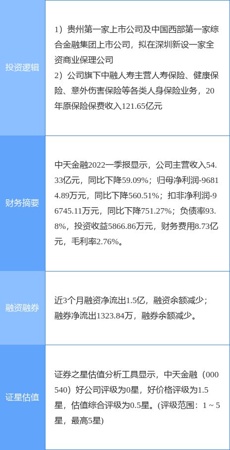 新澳资料大全正版2024金算盘,经济性执行方案剖析_探索版43.146