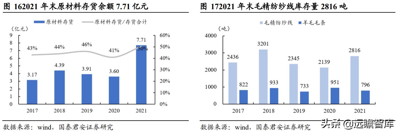 新澳精准资料免费提供,全面理解执行计划_苹果款77.921