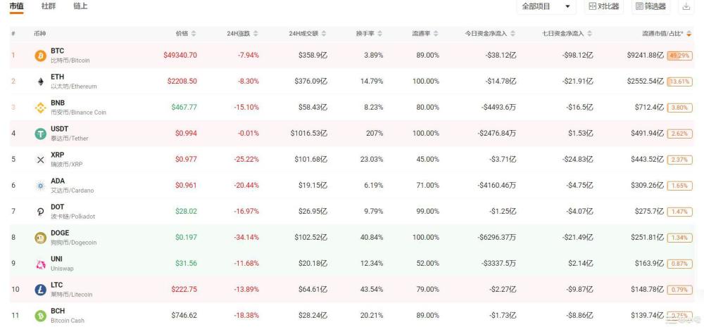 王中王100%期期准澳彩,全面理解执行计划_进阶版19.312