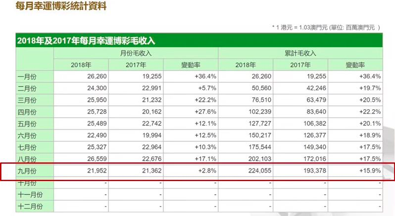 新澳历史开奖最新结果查询表,安全设计策略解析_XR65.283