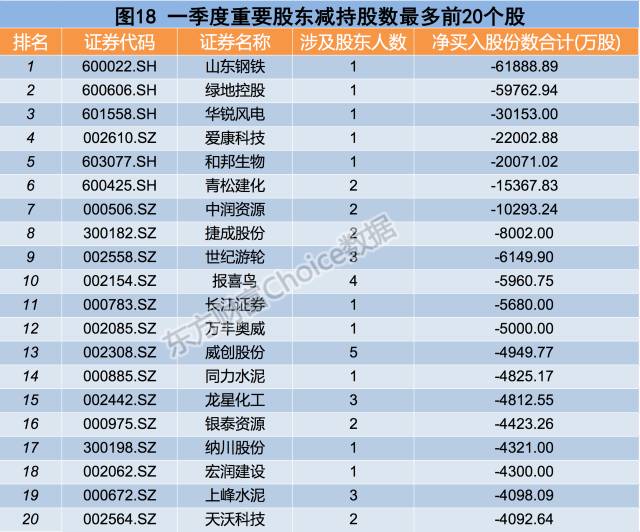 新澳开奖结果记录查询表,统计分析解释定义_MP76.98