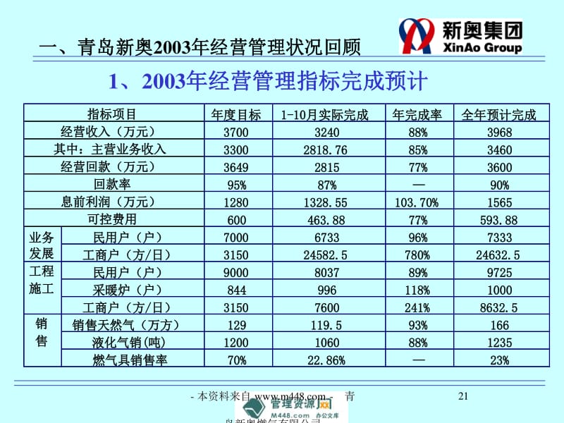 秋叶飘零 第2页