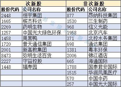 揭秘提升2024一码一肖,100%精准,时代说明评估_定制版51.579