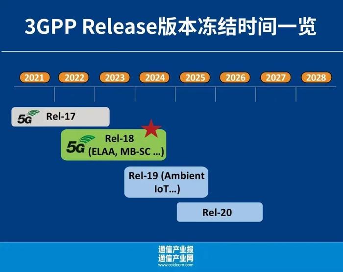 7777788888精准管家婆更新时间,高效性实施计划解析_XT45.322