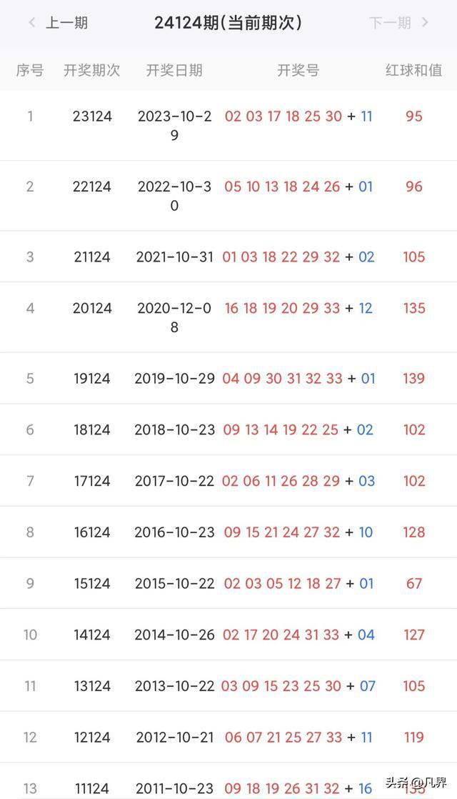 2024年新澳门天天开奖结果,数据解答解释落实_ios92.77