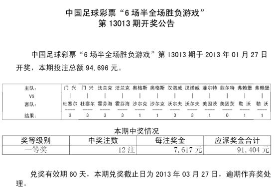 天天彩澳门天天彩开奖结果,高效实施设计策略_游戏版256.184