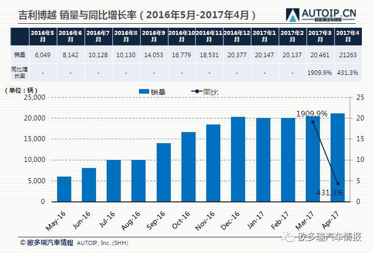 4492.COM二肖四码,数据解答解释定义_MT66.187