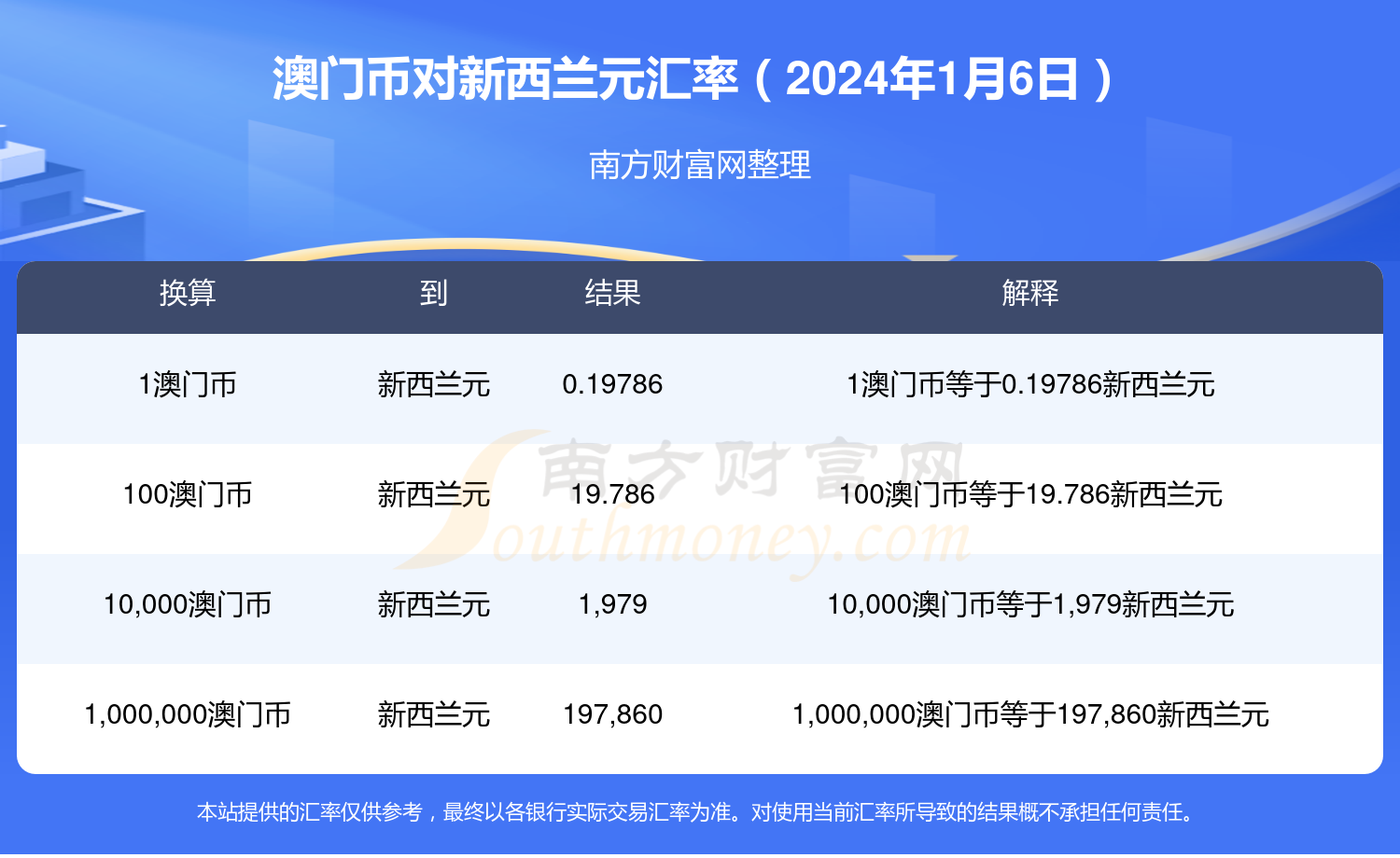 新澳门历史开奖记录查询今天,整体规划执行讲解_RemixOS99.531