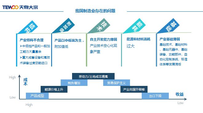 2024新奥正版资料免费,数据驱动执行设计_影像版1.667