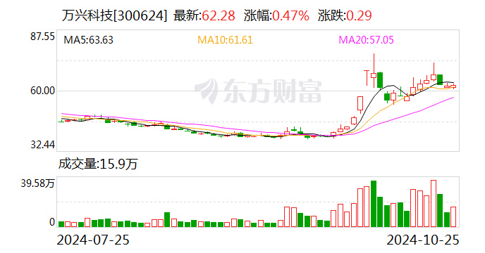 2024年新澳门今晚开奖结果,科学数据评估_nShop86.549