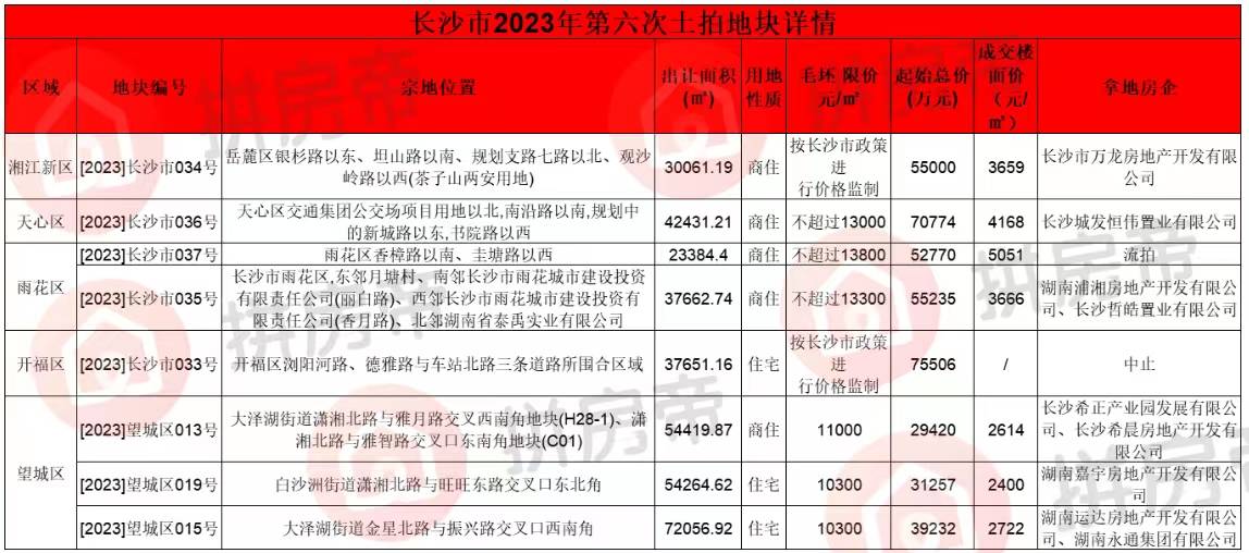 澳门雷锋心水论坛,最新动态方案_WP版97.884