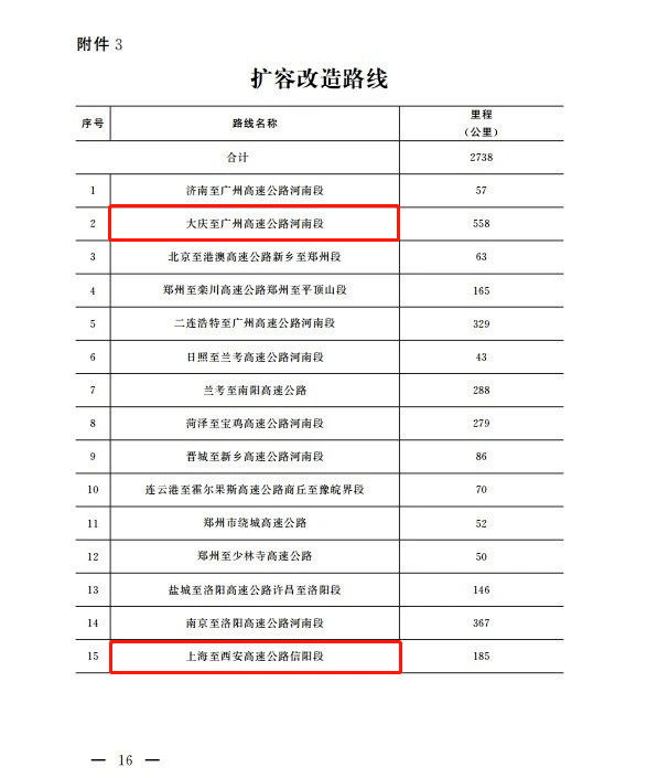 新奥门资料大全免费澳门资料,高速响应计划实施_云端版72.760