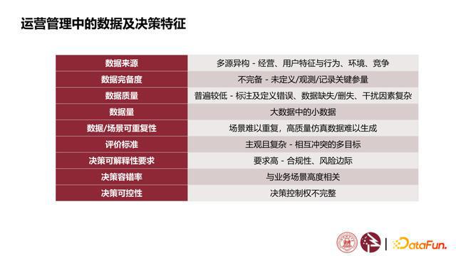 2024澳门最精准正版资料,数据执行驱动决策_铂金版66.572