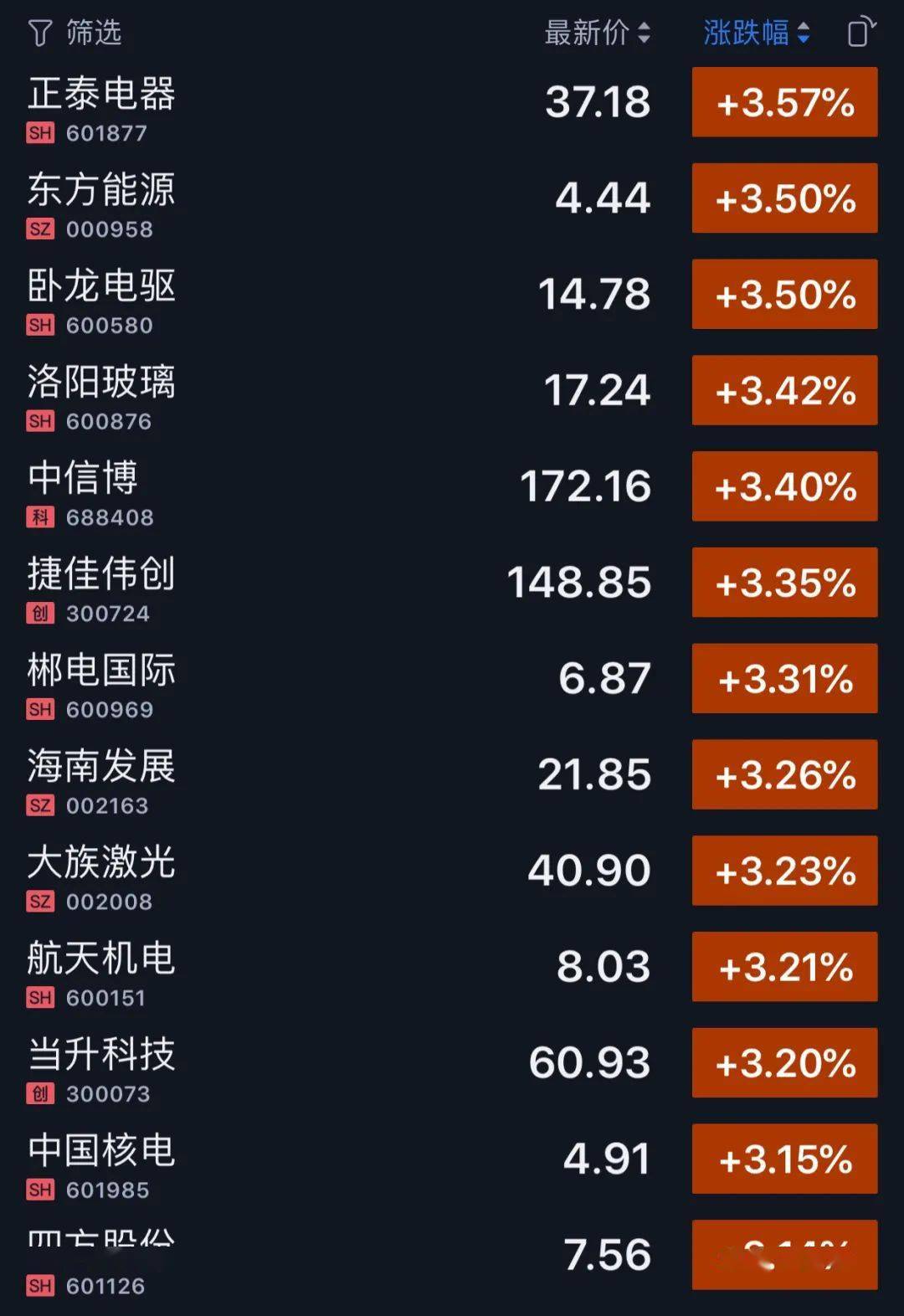 新澳历史开奖记录查询结果,未来解答解释定义_QHD54.425