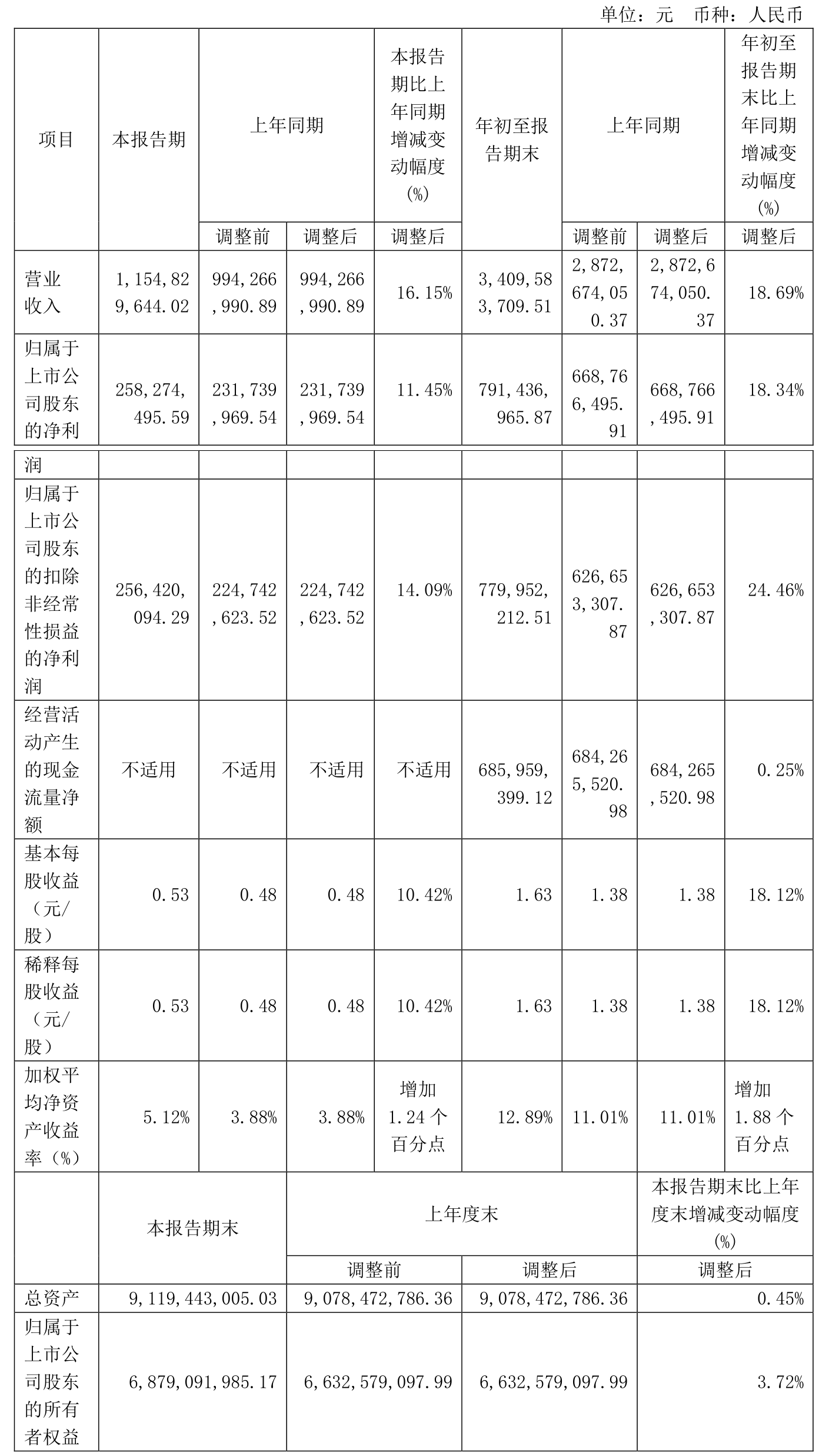 新澳2024资料大全免费,整体讲解规划_MR18.34