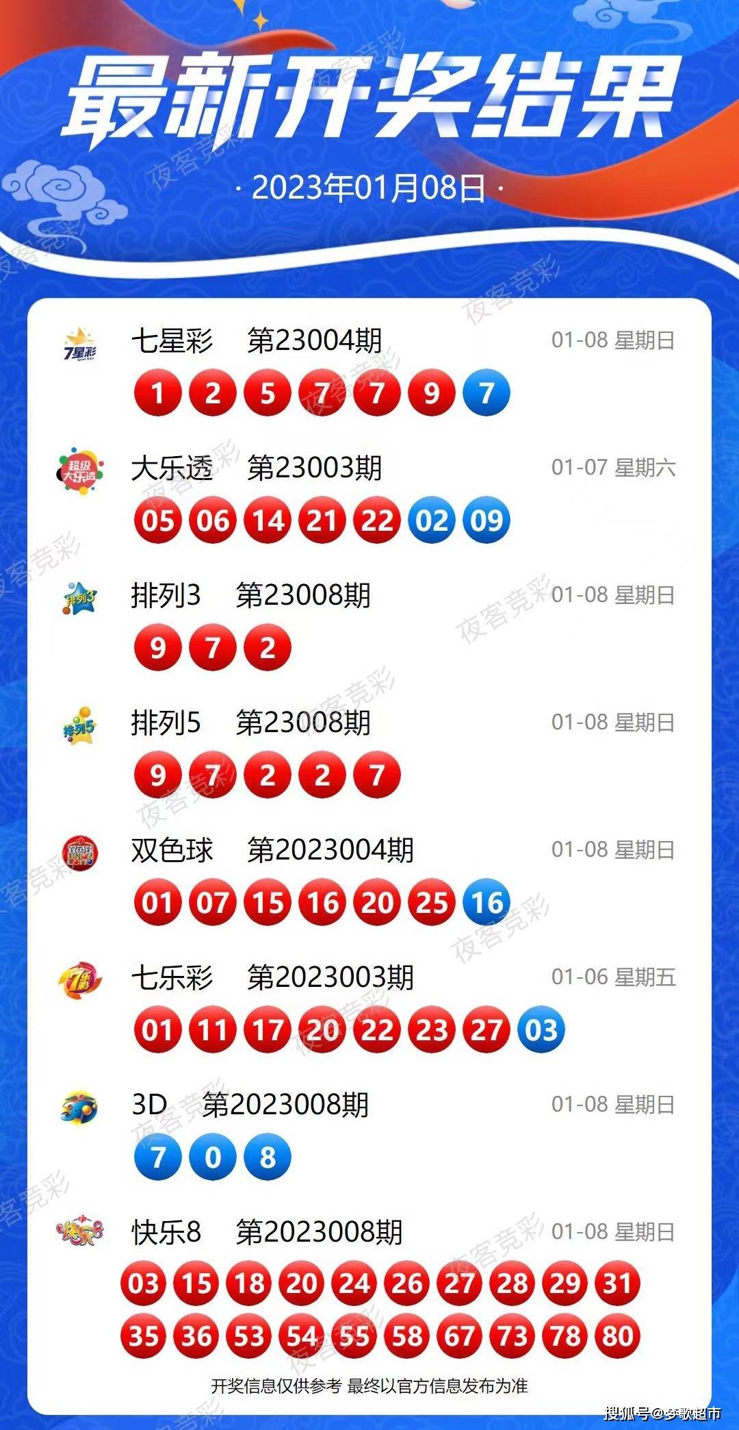 2024新澳开奖记录,数量解答解释落实_游戏版13.35