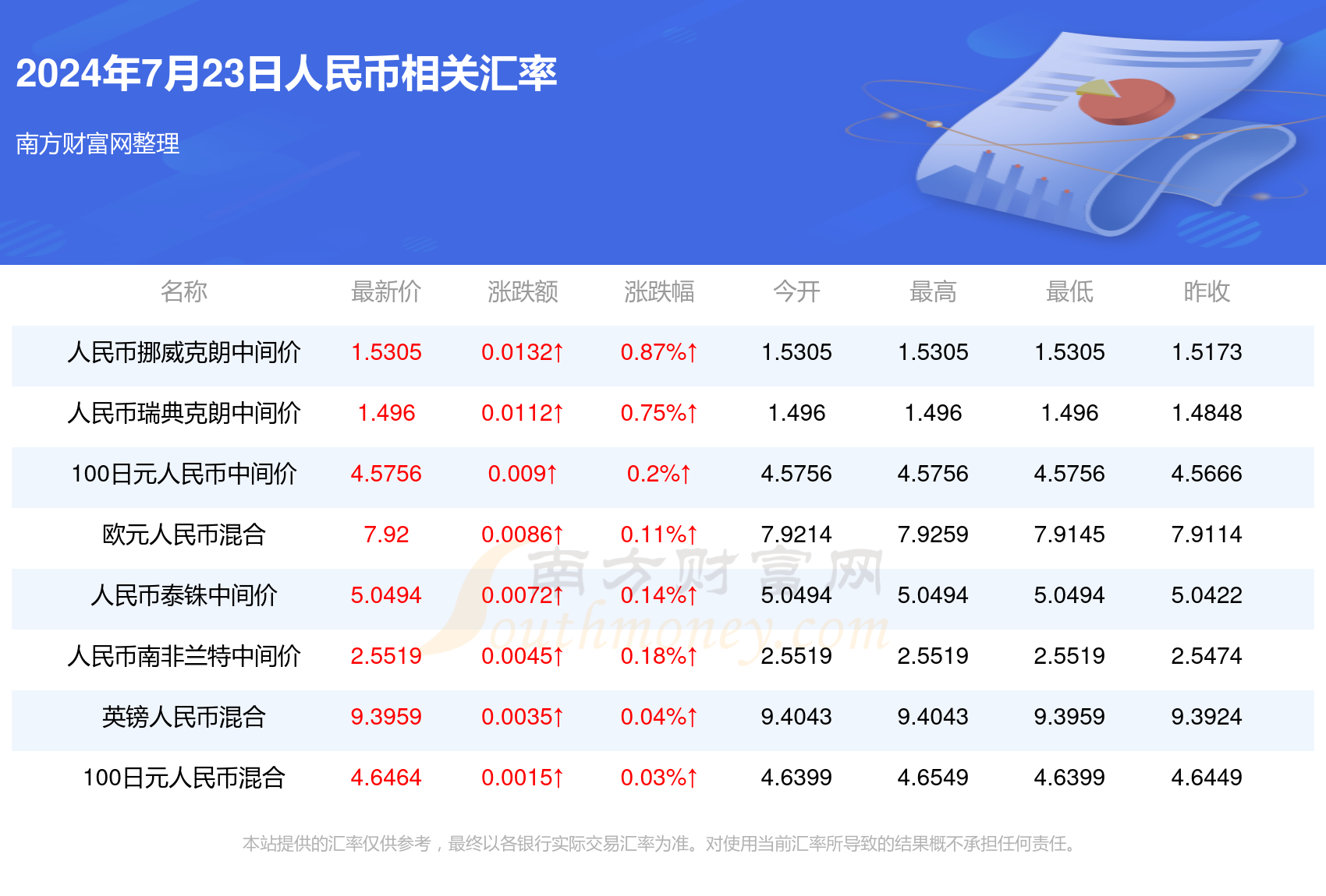 2024年澳门今晚开奖号码结果,社会责任方案执行_Essential53.195