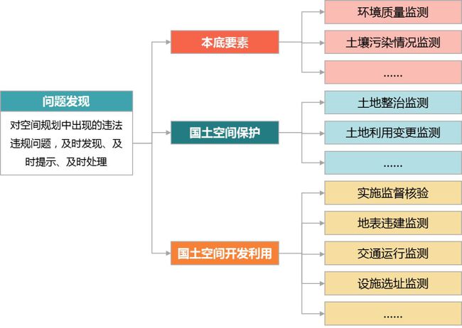 新澳精准资料免费提供最新版,结构化推进计划评估_入门版91.436