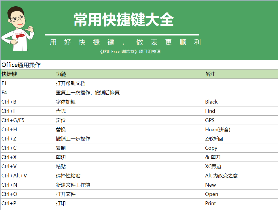 天天彩免费资料大全,数据设计驱动解析_HarmonyOS75.595