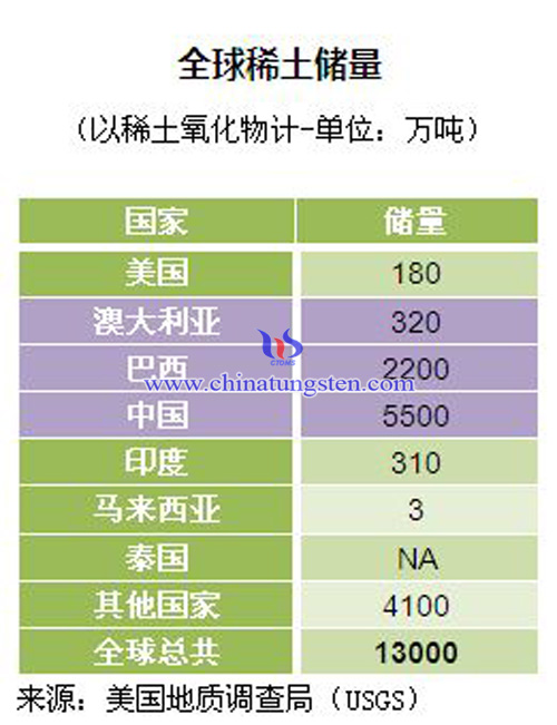 新奥精准资料免费提供,专业调查解析说明_PalmOS33.363