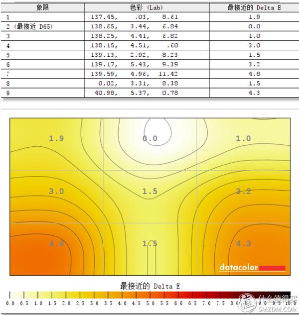 澳门天天彩期期精准单双波色,快捷问题计划设计_10DM46.250