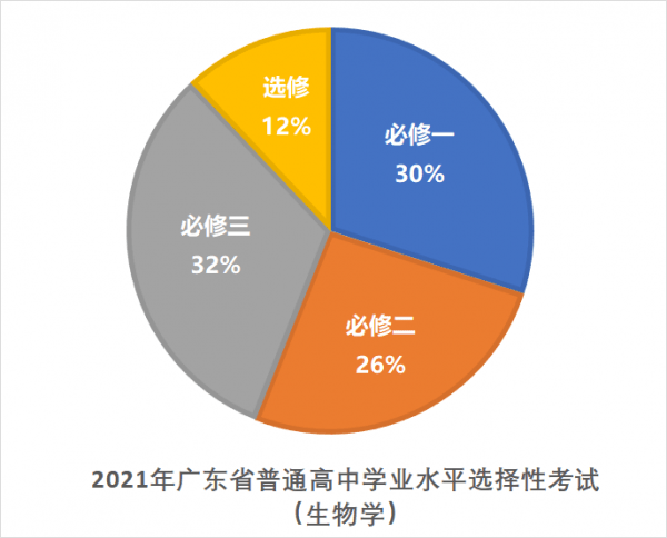 2024澳门特马今晚开奖,理论分析解析说明_HDR版68.619