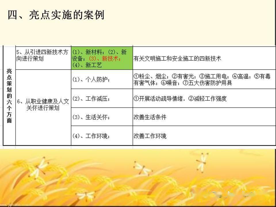 118开奖站一一澳门,持久性计划实施_SE版29.385