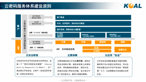 新奥天天彩期期谁,实际案例解析说明_GM版52.61