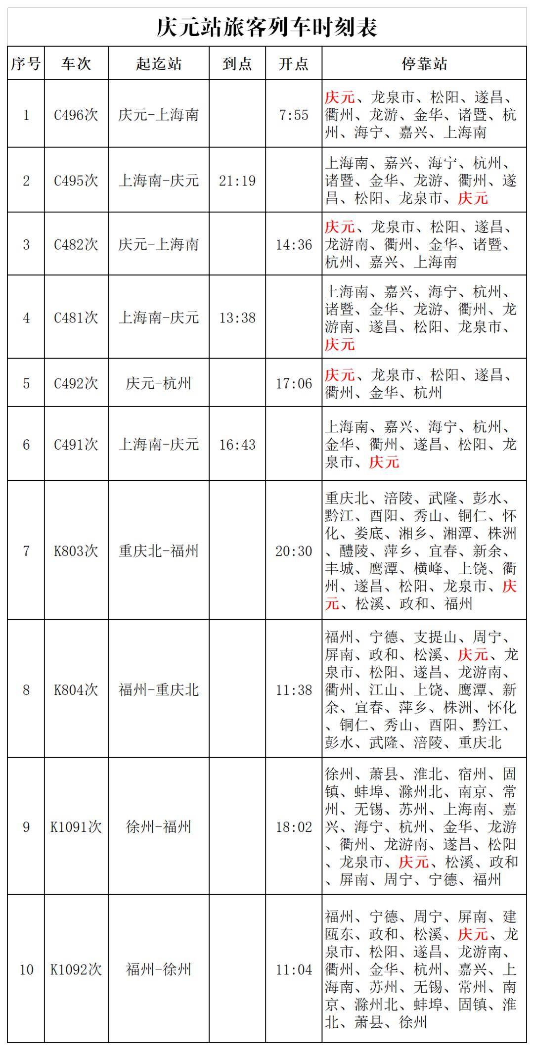 永泰站动车时刻表及信息详解