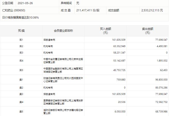 财信集团最新收购动态，重塑行业格局的资本运作启动