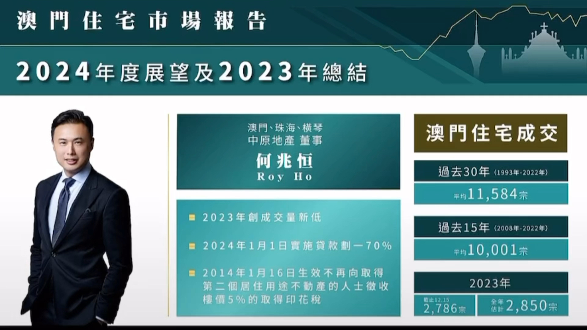 2024年澳门最新版本,深入数据执行策略_精装款83.547