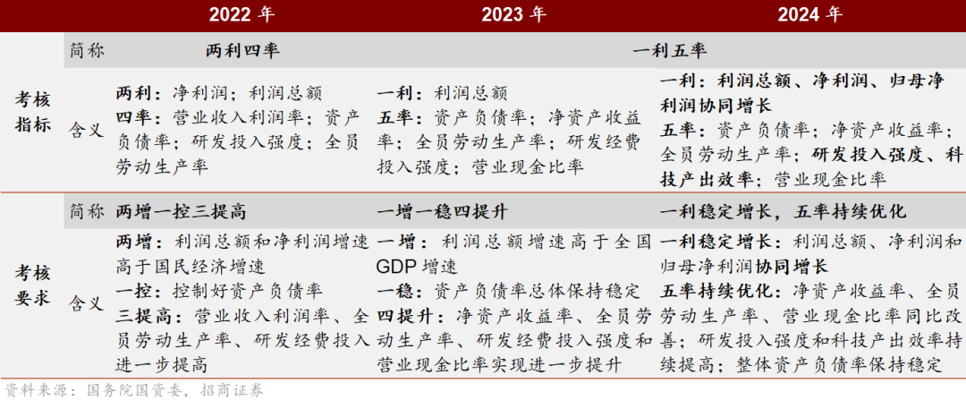 2024年一肖一码一中,精细化策略落实探讨_试用版95.303