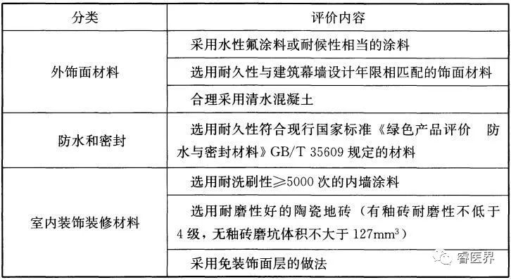 一码一肖100%精准的评论,定性分析说明_X79.645