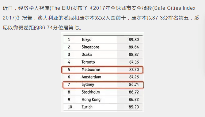 新澳天天开奖资料大全997k,深度应用数据策略_定制版85.507