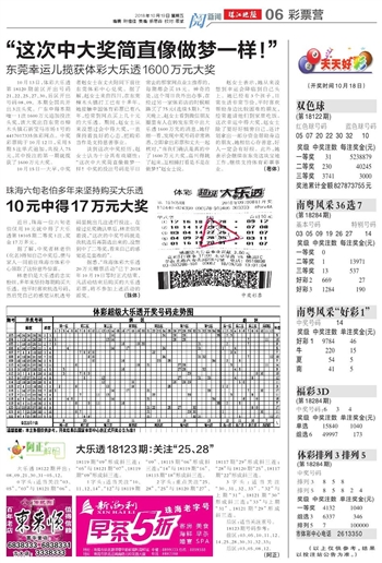 新澳资彩长期免费资料港传真,实践性计划推进_KP89.642