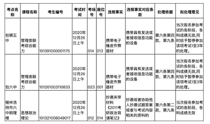 广东八二站资料大全正版官网,数据决策分析驱动_3K36.535