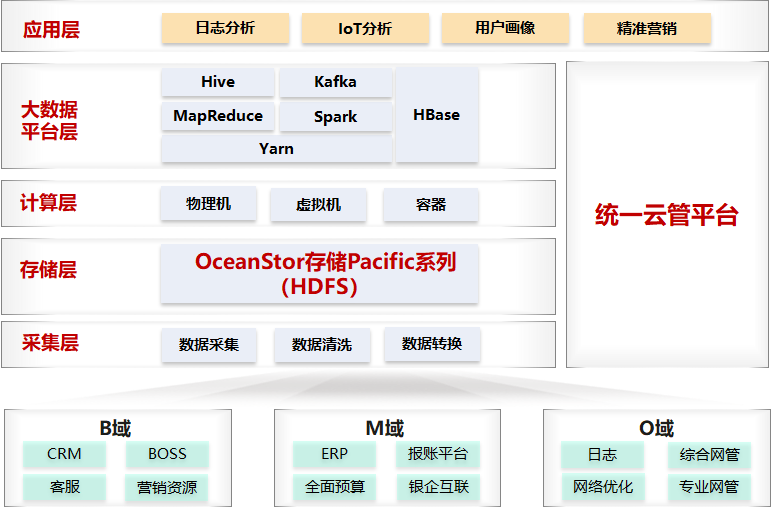 六合资料,数据支持策略分析_SHD55.205