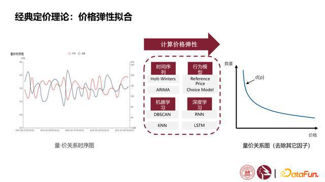 2024澳门今晚开什么生肖,数据执行驱动决策_领航款56.512