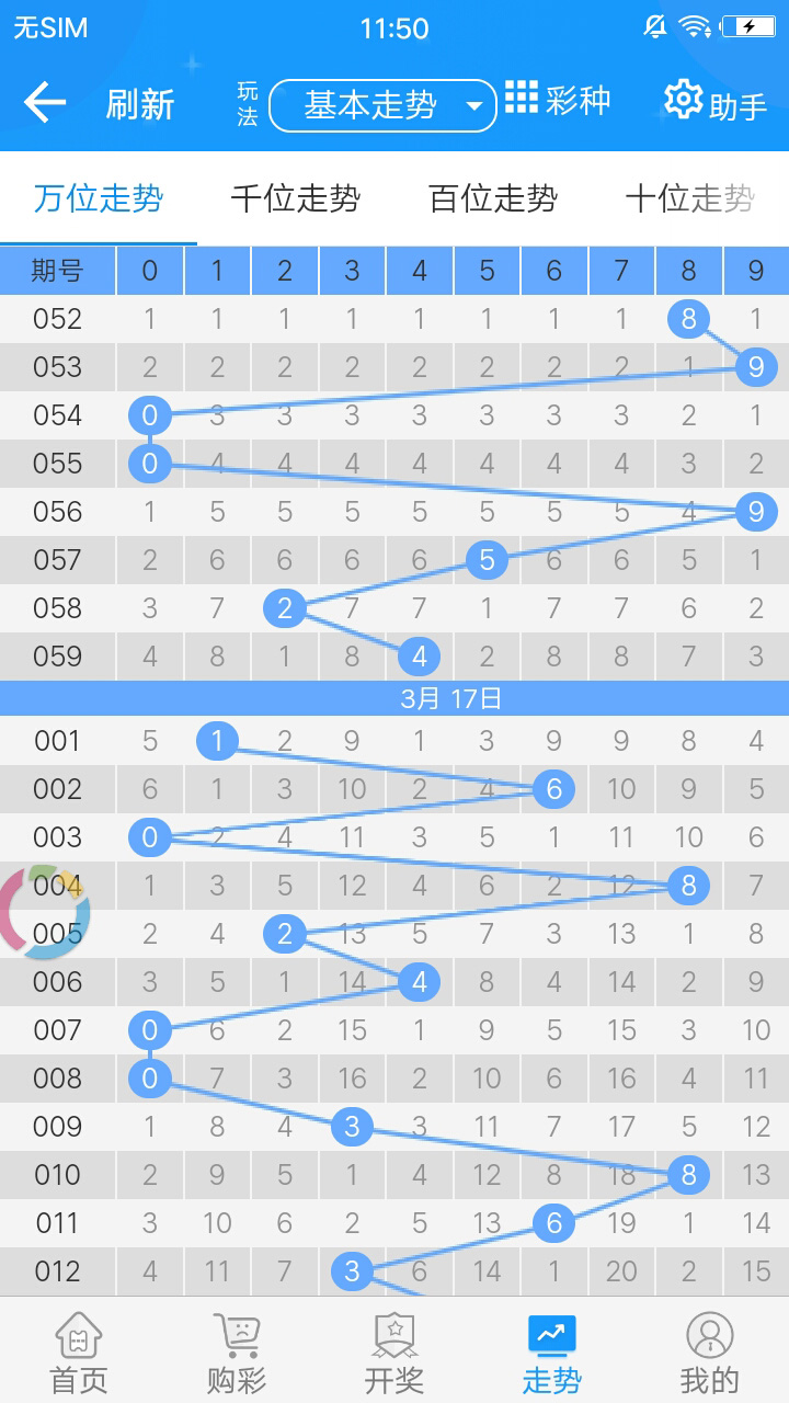 新澳资彩长期免费资料,实地数据验证计划_进阶版95.28