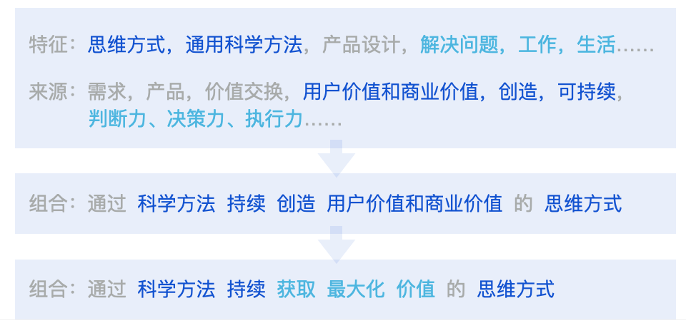 2024新澳开奖结果,科学分析解释定义_7DM96.399