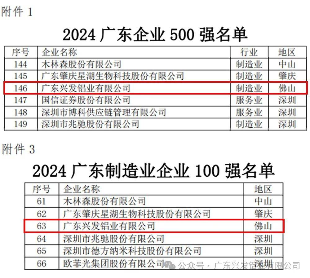 2024年香港资料免费大全,灵活操作方案_nShop95.146