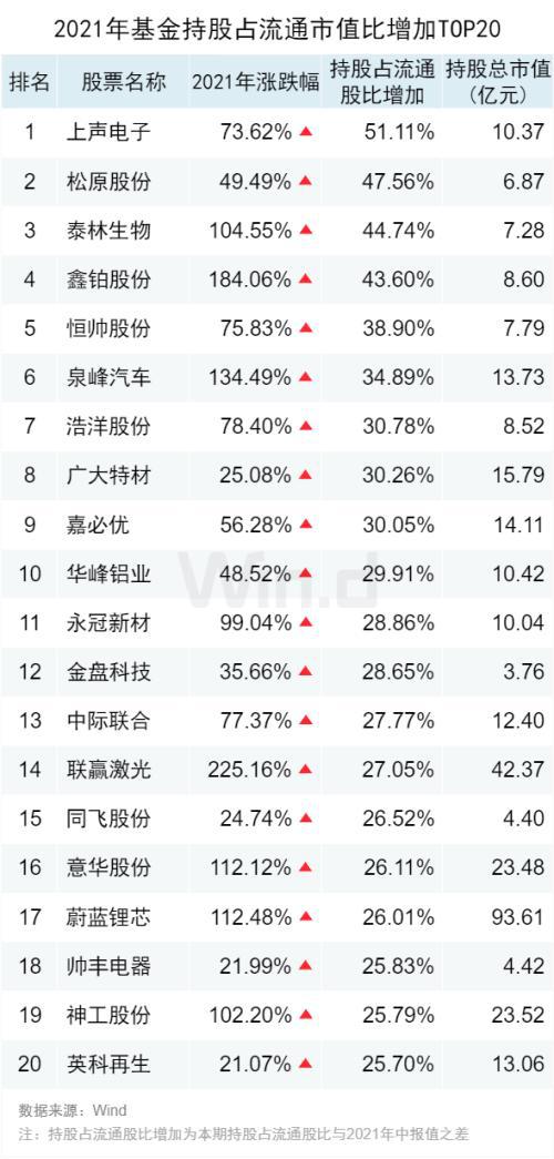 新澳门2024历史开奖记录查询表,数据解读说明_安卓48.139