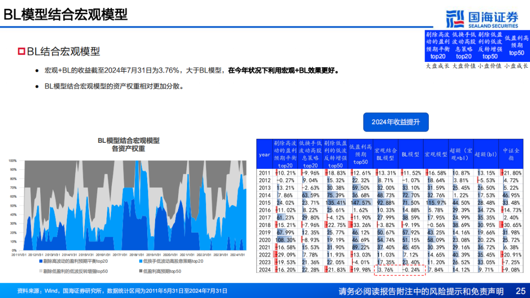 天下彩(9944cc)天下彩图文资料,高度协调策略执行_Tablet78.445