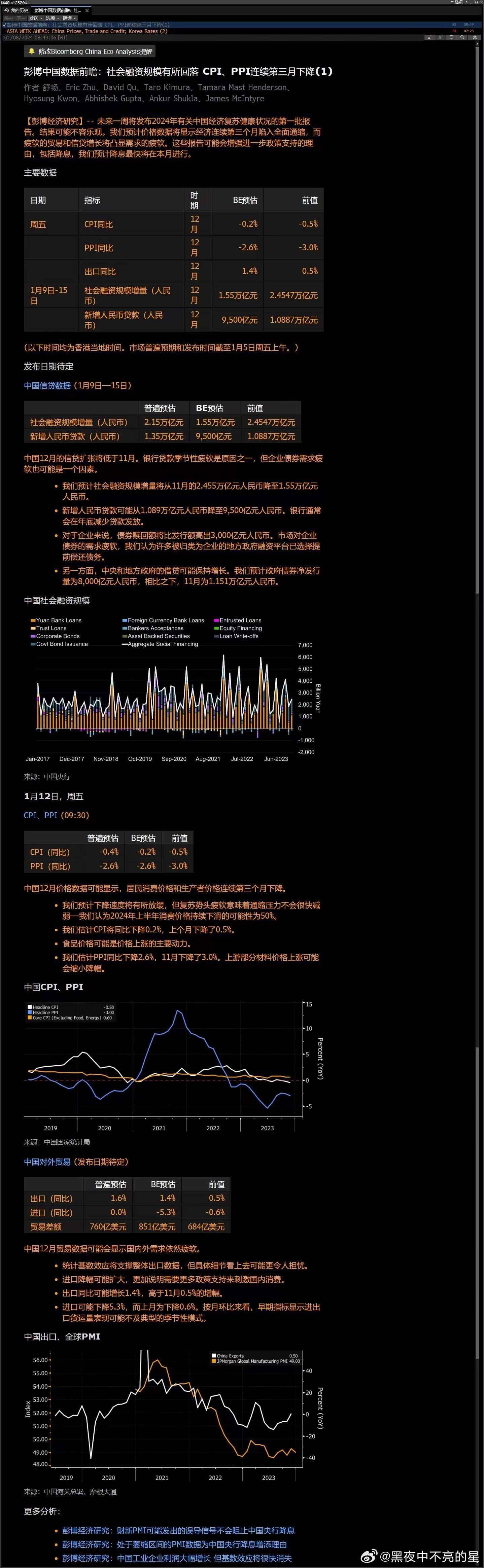 新奥全部开奖记录查询,深入解析数据策略_PalmOS31.514