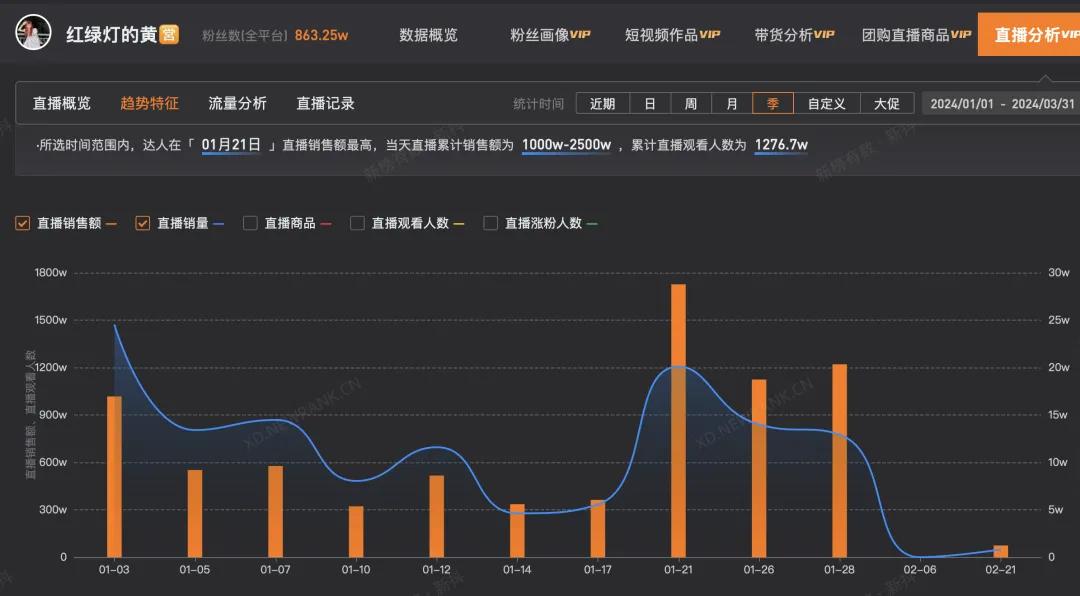 三期必出一期三期必开一期香港,高效策略设计_Superior26.883