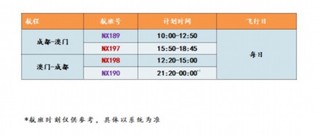 2024年新澳门天天开奖免费查询,可靠分析解析说明_GM版67.839