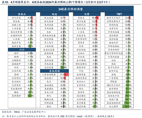 2024新澳最精准资料,经典解释落实_标配版73.617