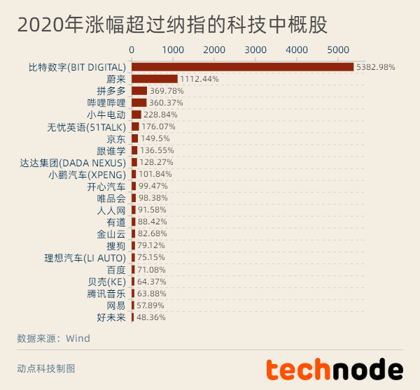 新澳彩资料免费长期公开,灵活解析设计_挑战款54.850